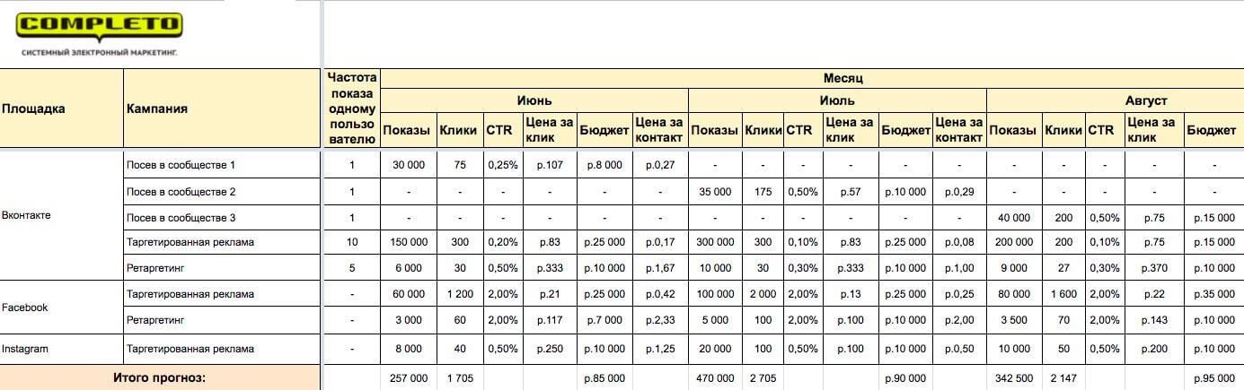 Прогнозируем результаты.jpg Прогнозируем результаты.jpg